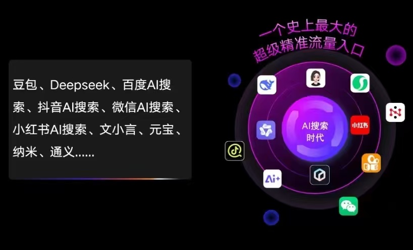 芳村区AI智能推广新玩法，抢占搜索时代免费精准客源