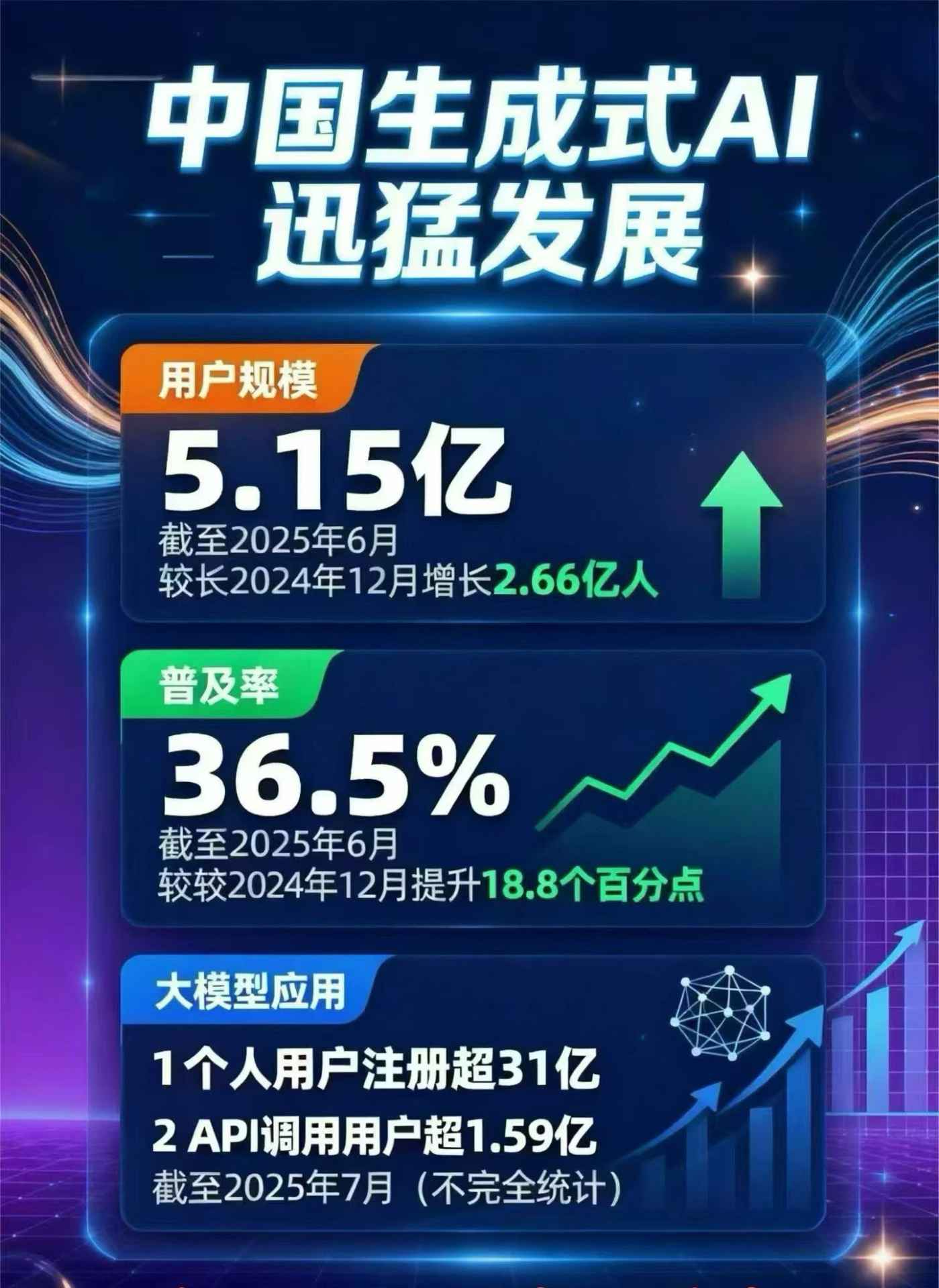 芳村区豆包GEO优化是什么？内容创作核心逻辑解析