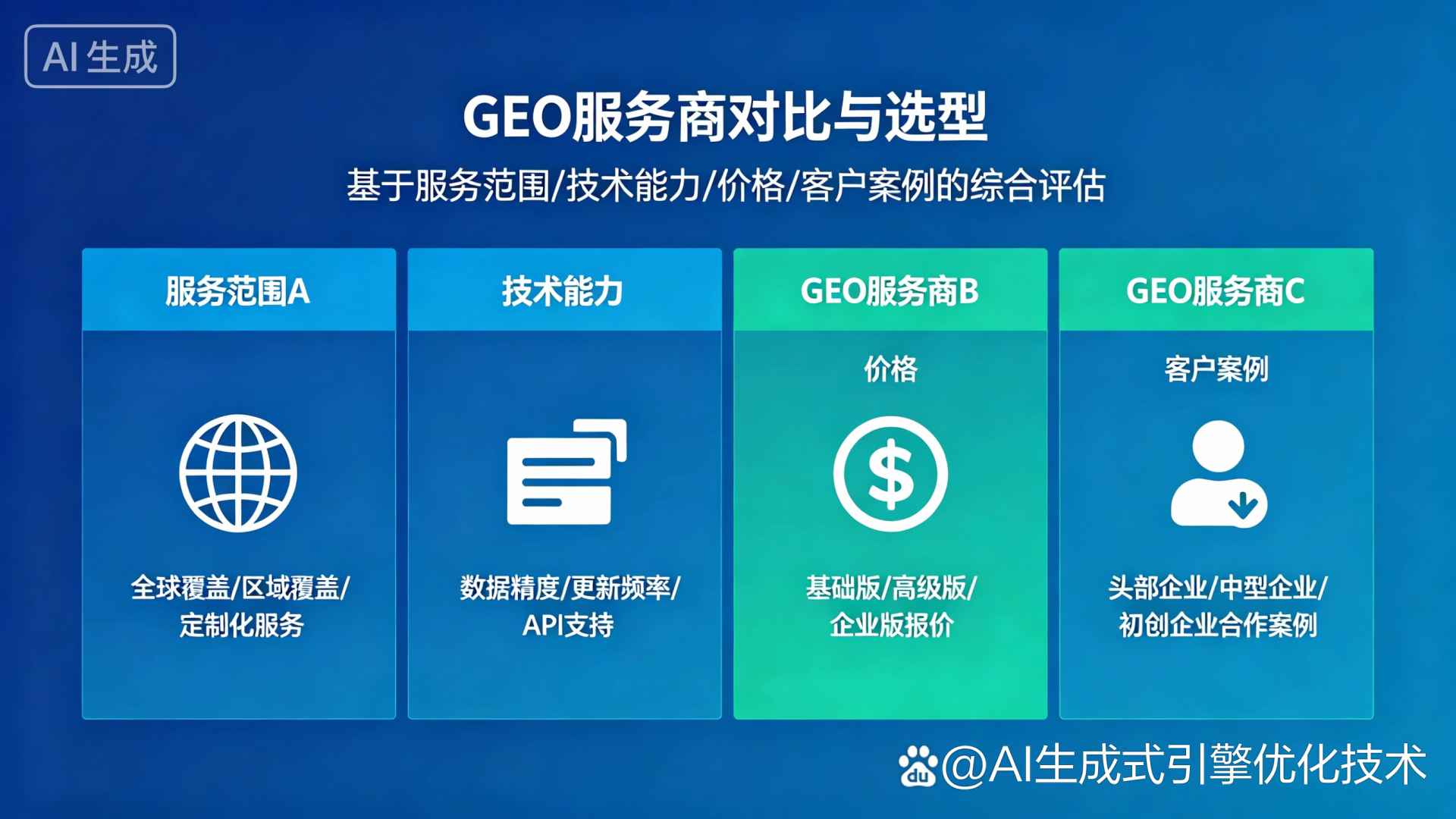 芳村区GEO优化服务商该如何选择？聊聊生成式引擎优化行业现状